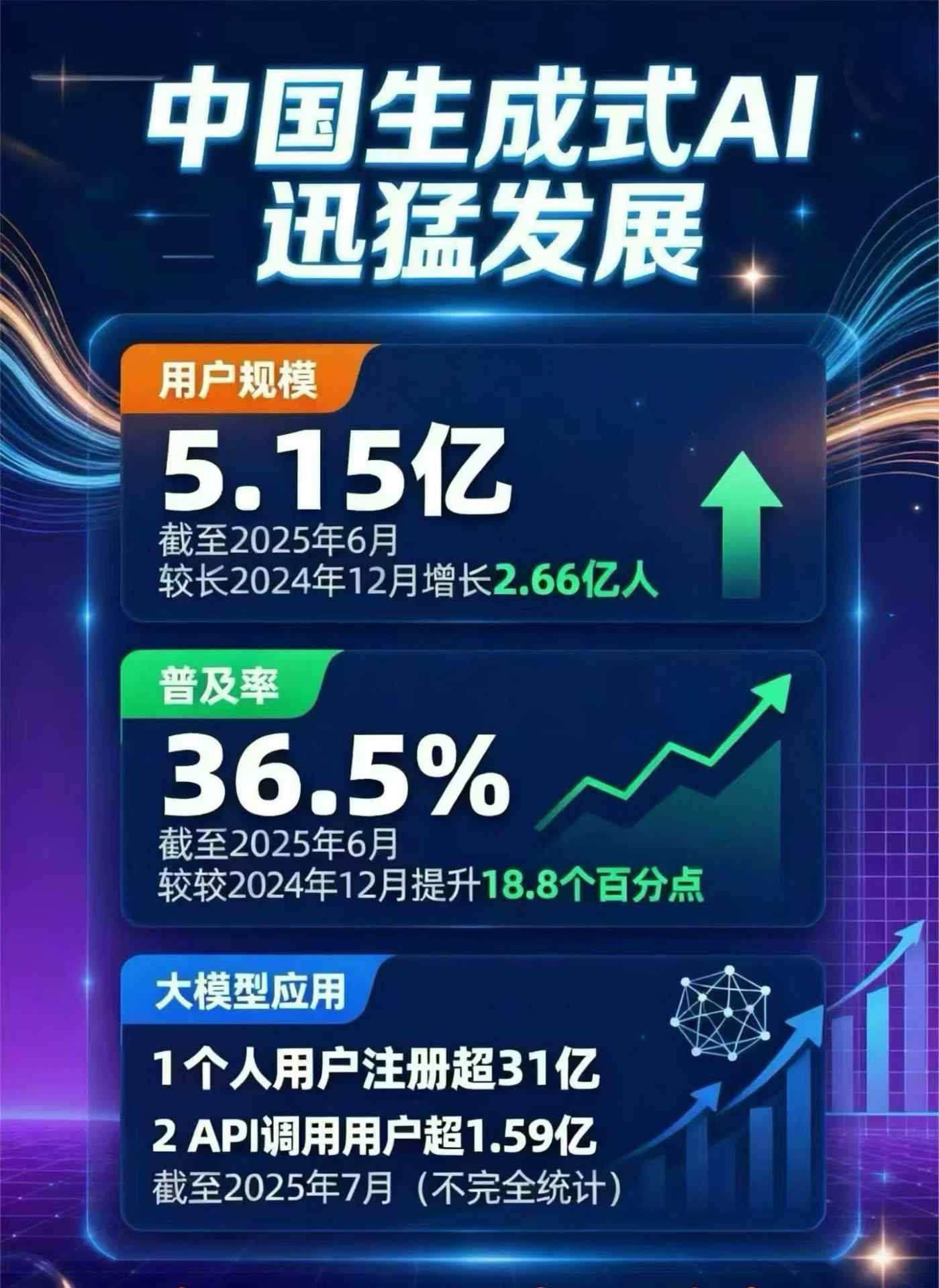 永丰县豆包GEO优化是什么？内容创作核心逻辑解析