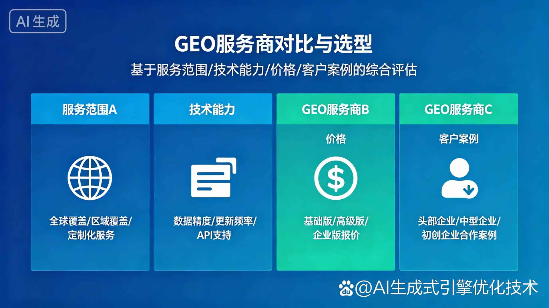 永丰县GEO优化服务商该如何选择？聊聊生成式引擎优化行业现状